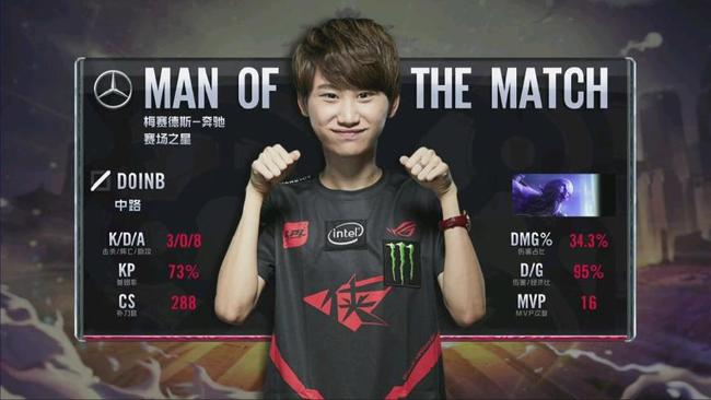 巴塞罗那俱 巴塞罗那俱