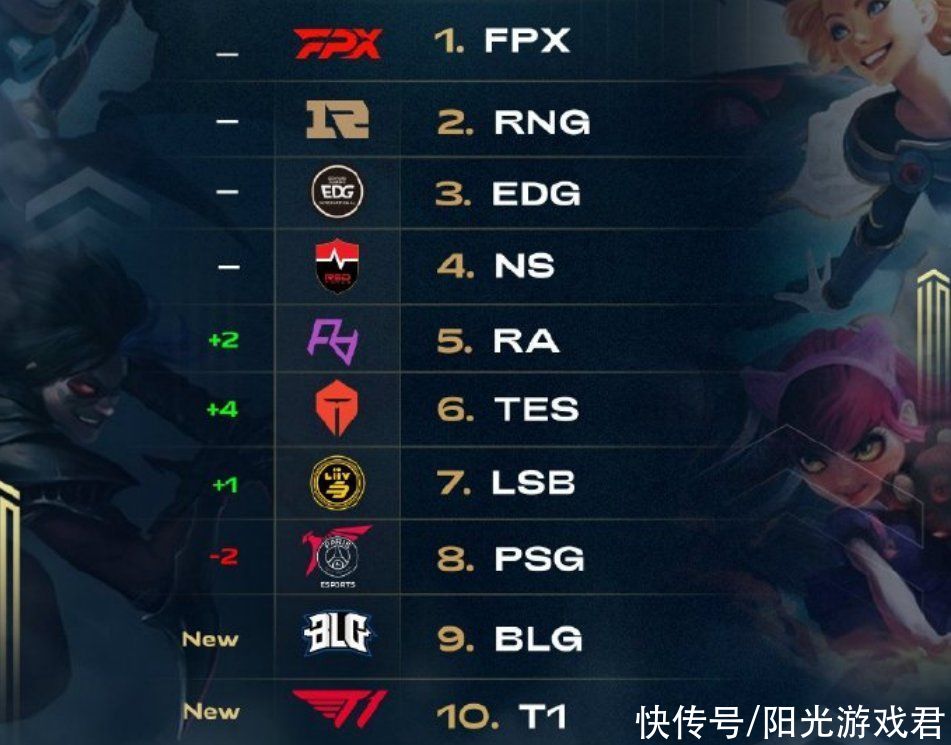 因伤病受限 因伤病受限