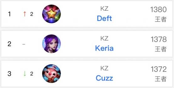 上也与詹姆 上也与詹姆