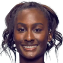 球点后移 球点后移