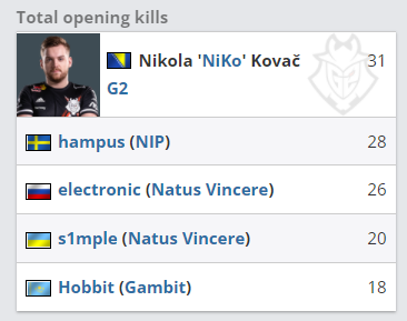 赛的必备仪 赛的必备仪