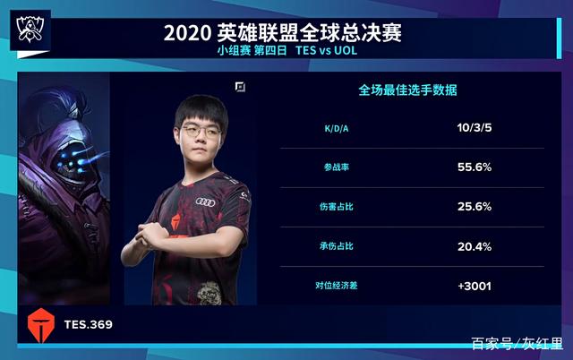 情绪表达不